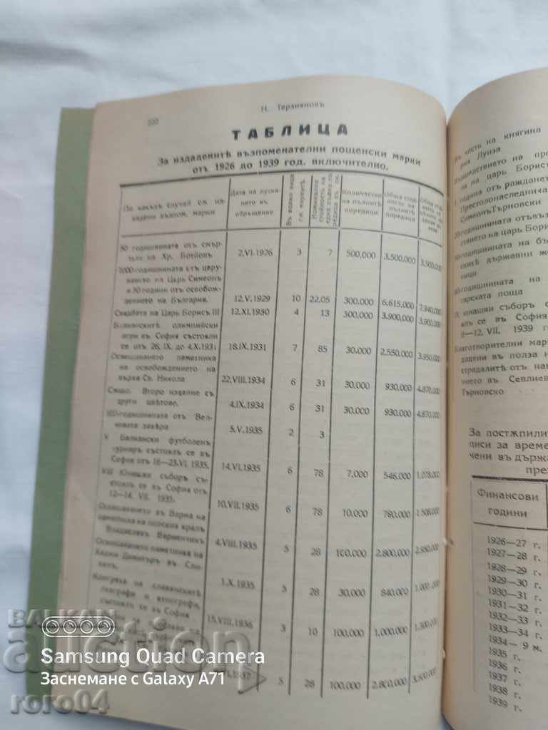 POSTAL TELEGRAPH AND TELEPHONE BUSINESS - 5 POSTAL TELEGRAPH AND TELEPHONE BUSINESS - 5