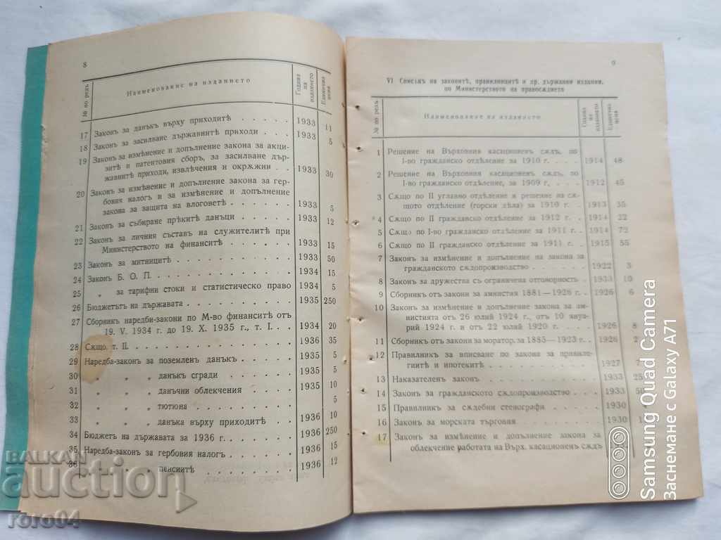 Delivery of LIST OF LAWS, RULES ... Delivery of LIST OF LAWS, RULES ...