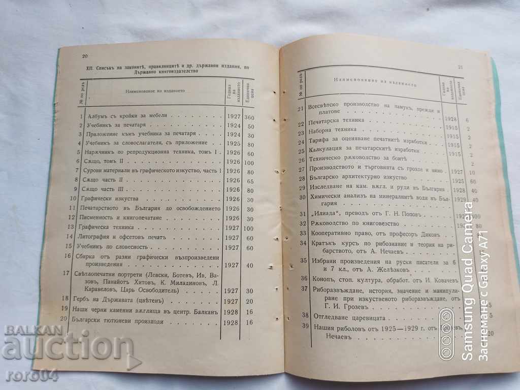 LIST OF LAWS, RULES ... - 5 LIST OF LAWS, RULES ... - 5