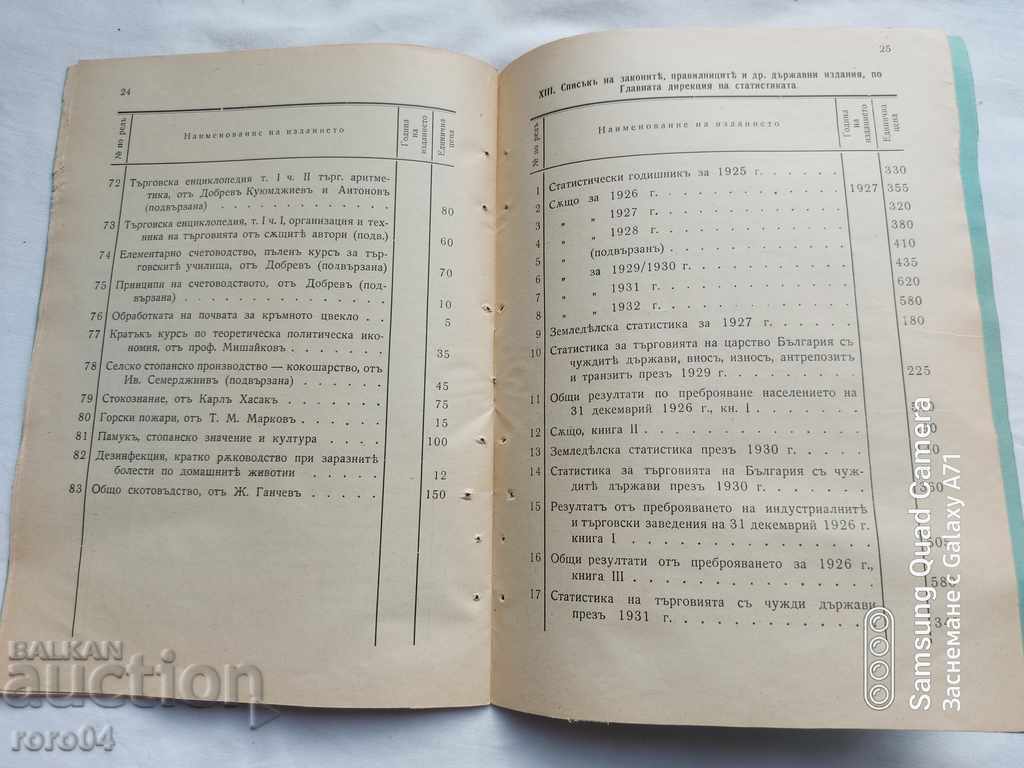 LIST OF LAWS, RULES ... - 6 LIST OF LAWS, RULES ... - 6