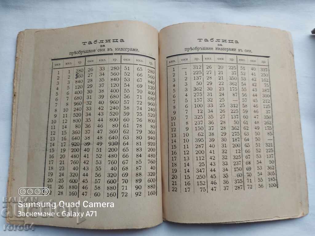 ΛΑΪΚΟ ΗΜΕΡΟΛΟΓΙΟ ΑΣΤΕΡΙ - 1905 - 6 ΛΑΪΚΟ ΗΜΕΡΟΛΟΓΙΟ ΑΣΤΕΡΙ - 1905 - 6