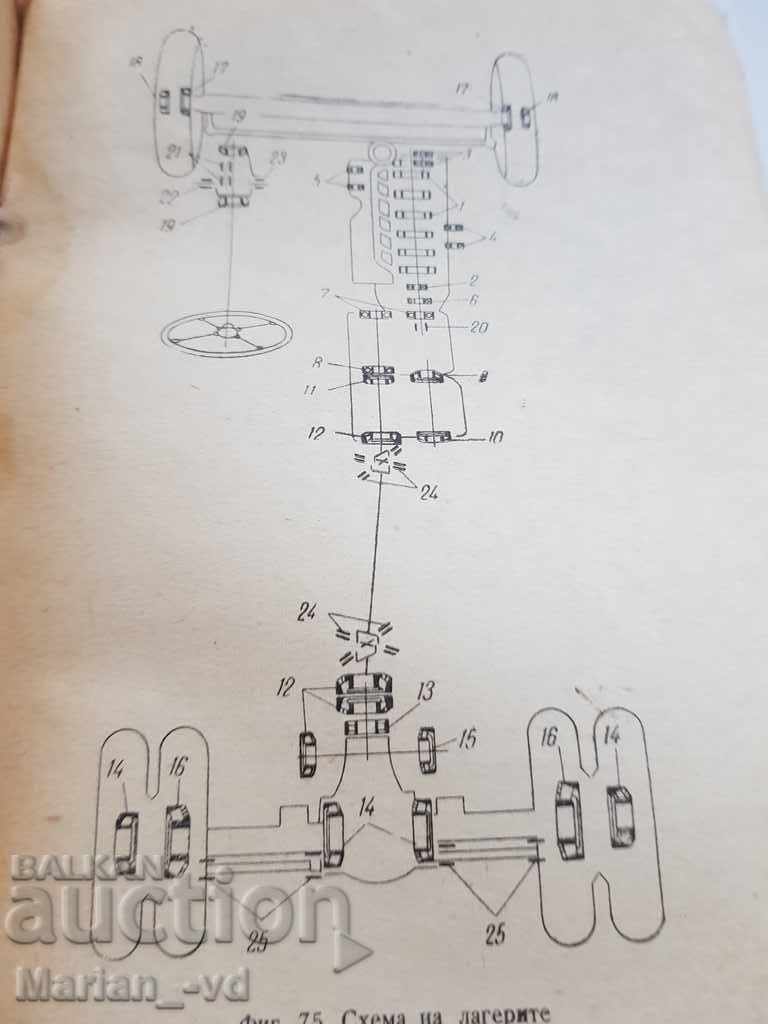 Auction Trucks Prague S5T Auction Trucks Prague S5T