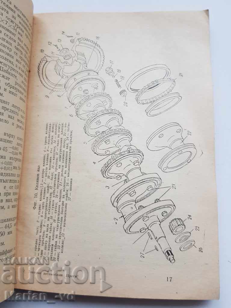 Trucks Prague S5T - 5 Trucks Prague S5T - 5