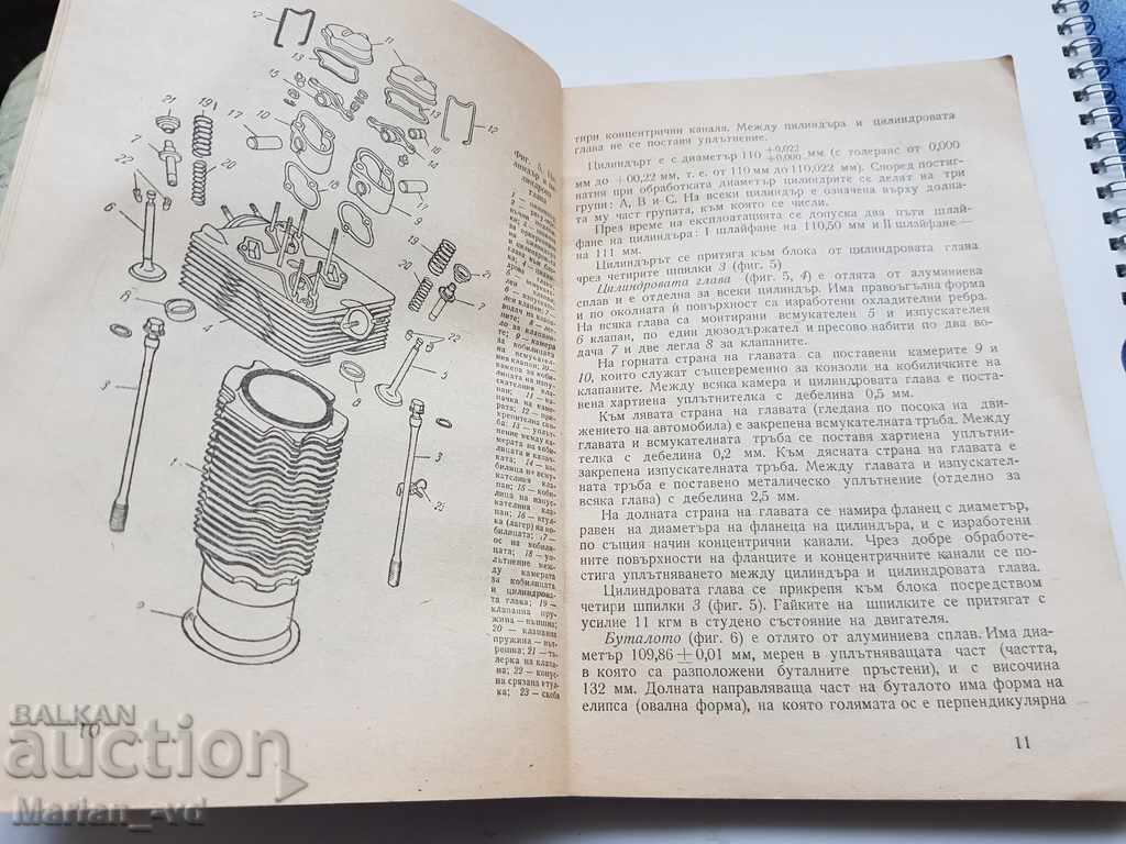 Trucks Prague S5T - 6 Trucks Prague S5T - 6