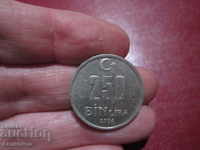 Турция 250 хиляди лири  - 2004 год