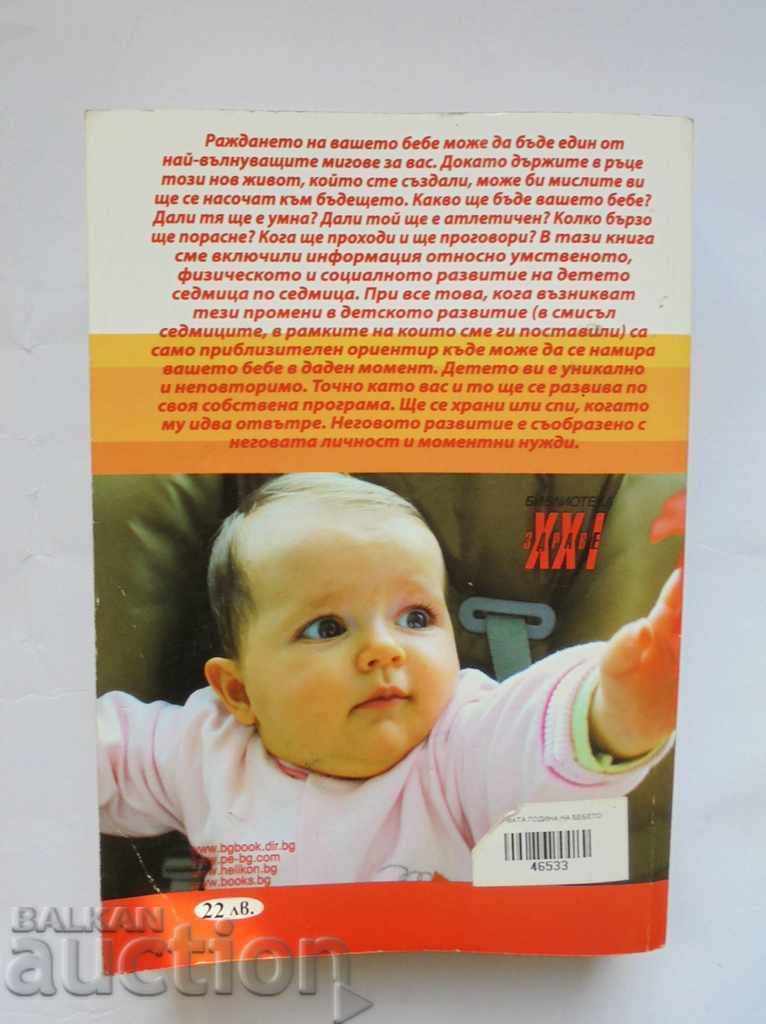 The first year of the baby - Glade Curtis, Judith Schuler 2006 with price 10.00 BGN | € 5.11