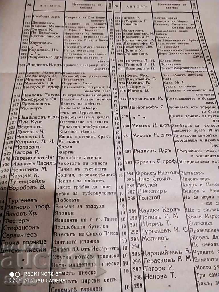 Auction A special catalog of books given as gifts Auction A special catalog of books given as gifts