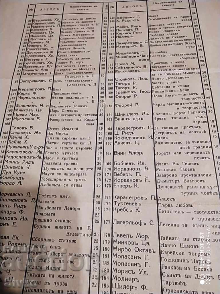 Delivery of A special catalog of books given as gifts Delivery of A special catalog of books given as gifts