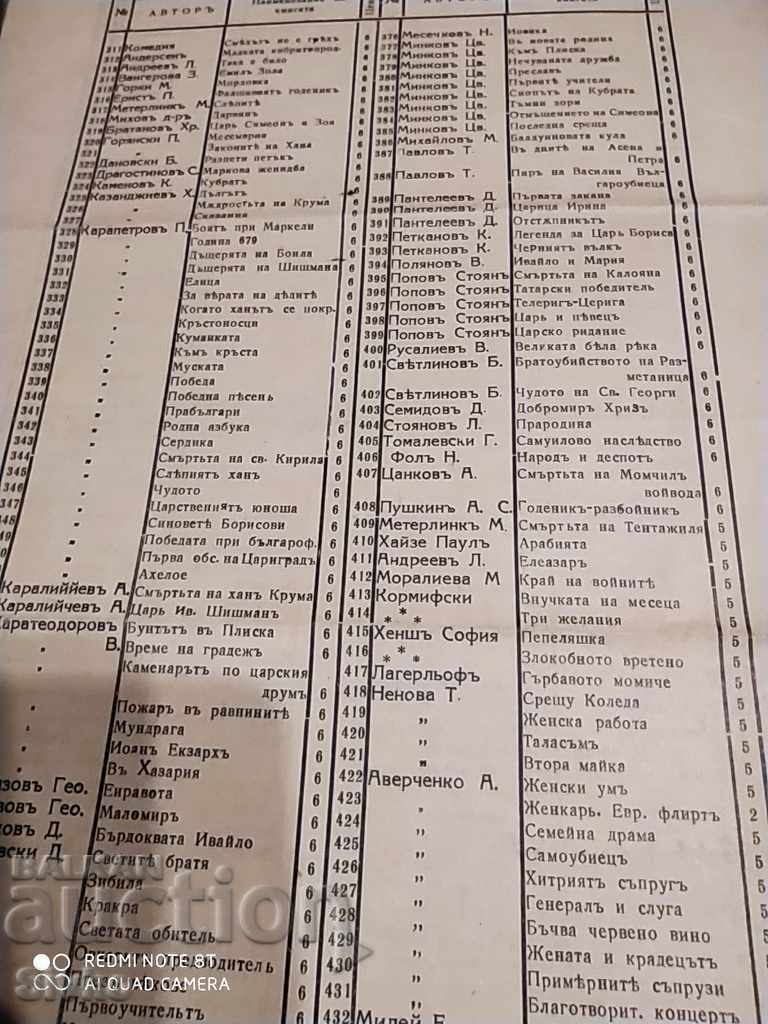 A special catalog of books given as gifts - 5 A special catalog of books given as gifts - 5