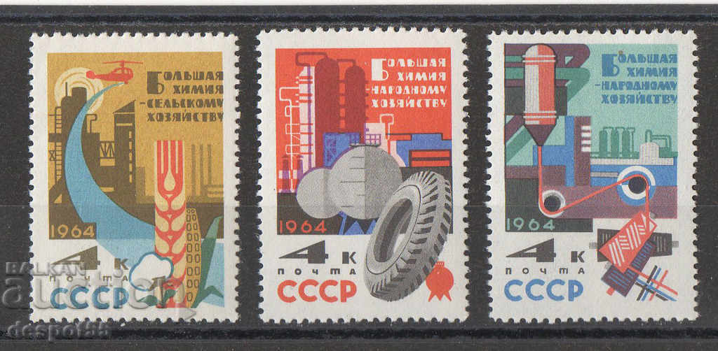 1964. URSS. Industria chimica.