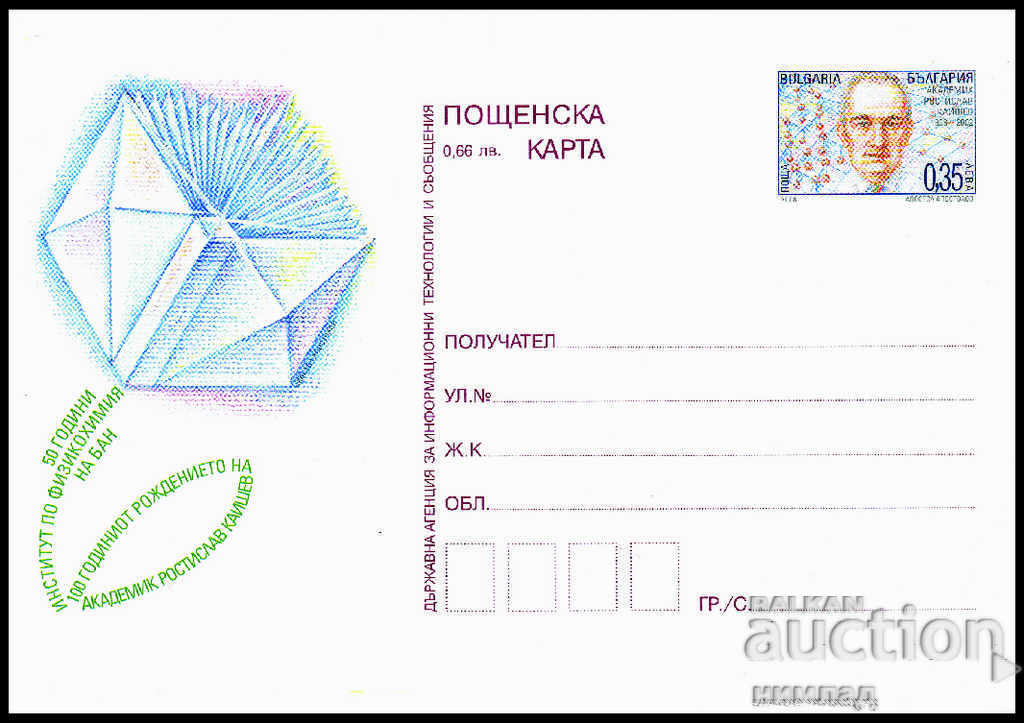 PC 392/2008 - Institutul de Chimie Fizică, Academia Bulgară de Științe