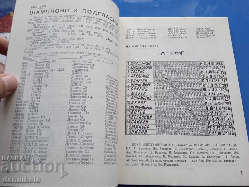 Auction * $ * Y * $ * FOOTBALL PROGRAM BULGARIA 1982 - 144 Page * $ * Y * $ * Auction * $ * Y * $ * FOOTBALL PROGRAM BULGARIA 1982 - 144 Page * $ * Y * $ *