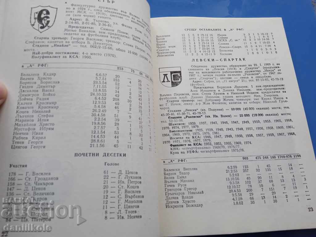 Delivery of * $ * Y * $ * FOOTBALL PROGRAM BULGARIA 1982 - 144 Page * $ * Y * $ * Delivery of * $ * Y * $ * FOOTBALL PROGRAM BULGARIA 1982 - 144 Page * $ * Y * $ *