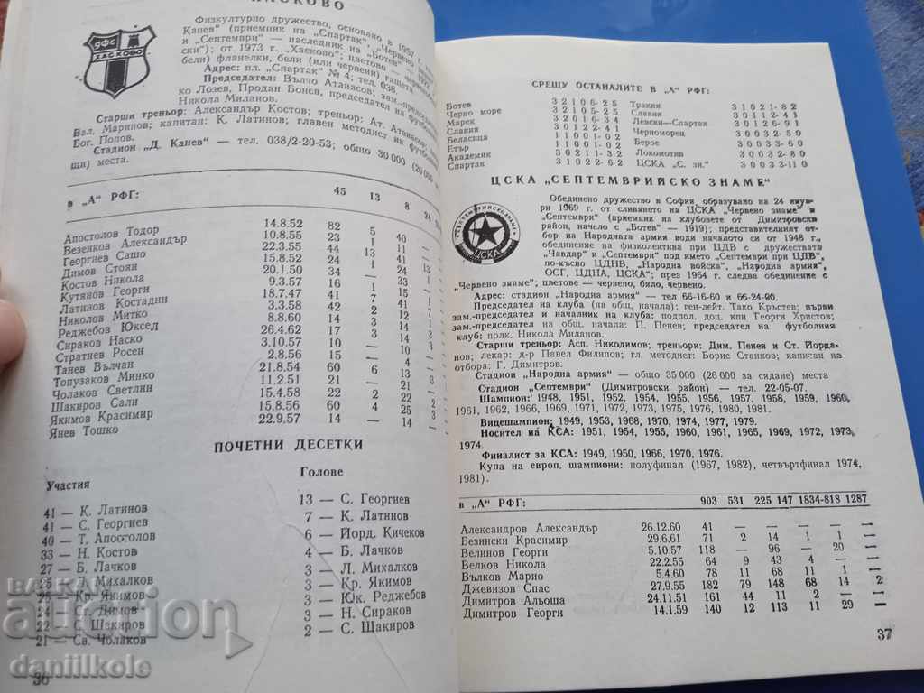 * $ * Y * $ * FOOTBALL PROGRAM BULGARIA 1982 - 144 Page * $ * Y * $ * - 5 * $ * Y * $ * FOOTBALL PROGRAM BULGARIA 1982 - 144 Page * $ * Y * $ * - 5