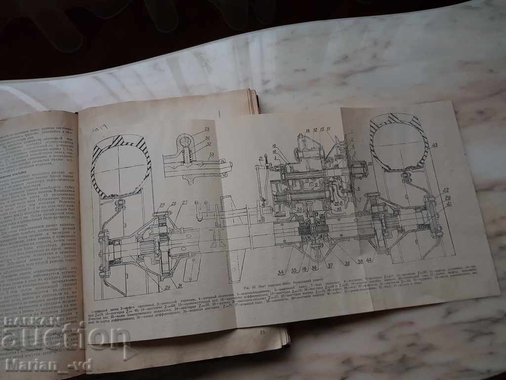 Delivery of Manual for operation of self-propelled combine SK-3 Delivery of Manual for operation of self-propelled combine SK-3