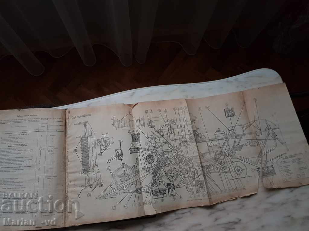 Manual for operation of self-propelled combine SK-3 - 6 Manual for operation of self-propelled combine SK-3 - 6