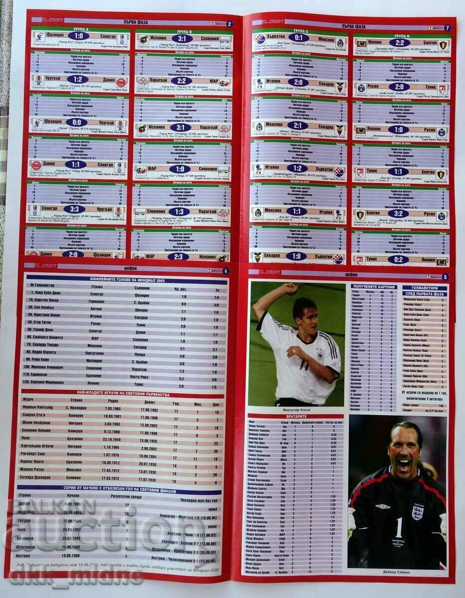 Football - World Cup 2002 - 5 Football - World Cup 2002 - 5