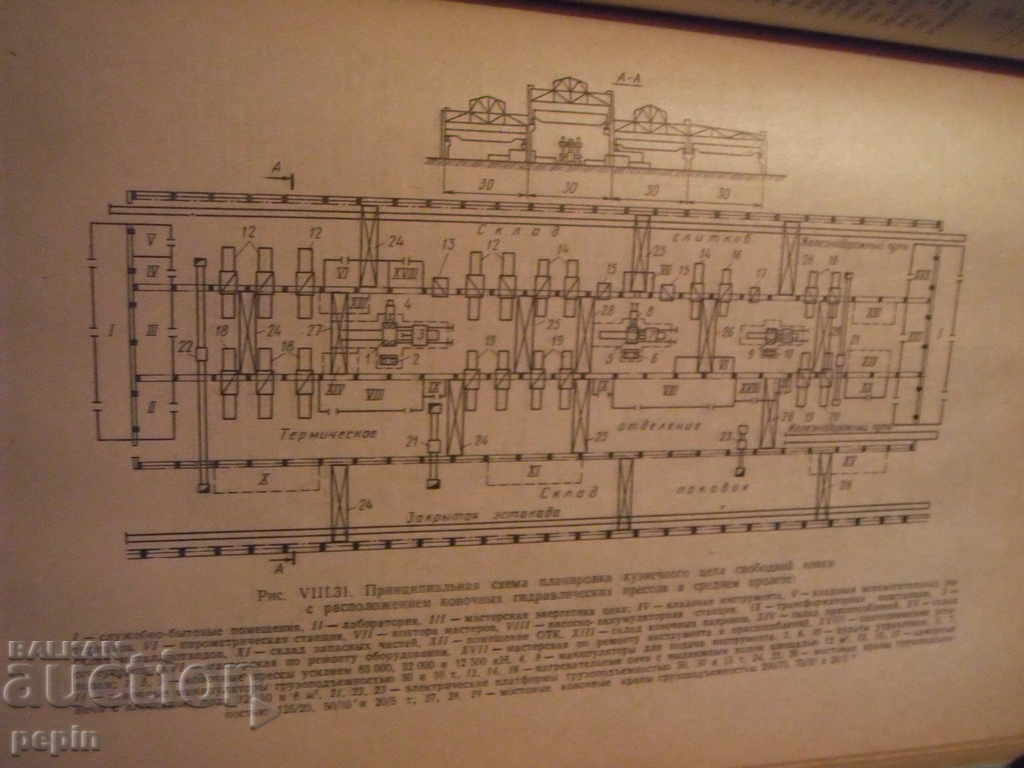 Auction Forging design. and cold stamping. shops Auction Forging design. and cold stamping. shops