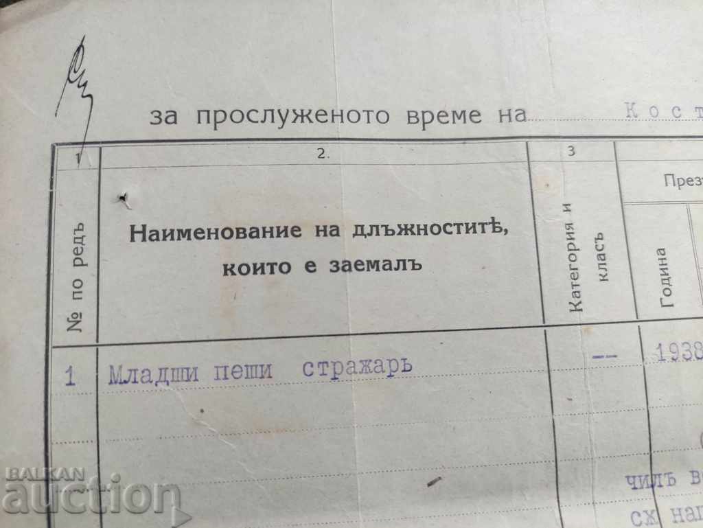 Auction Svilengrad Customs Certificate 1938 foot guard Auction Svilengrad Customs Certificate 1938 foot guard