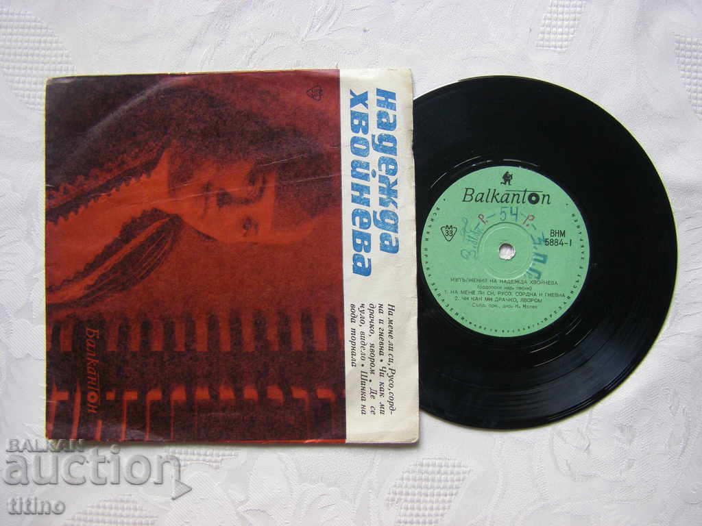 Μικρό πιάτο - VNM 5884 - Nadezhda Hvoyneva με τιμή 30.00 BGN | € 15.34 Μικρό πιάτο - VNM 5884 - Nadezhda Hvoyneva με τιμή 30.00 BGN | € 15.34