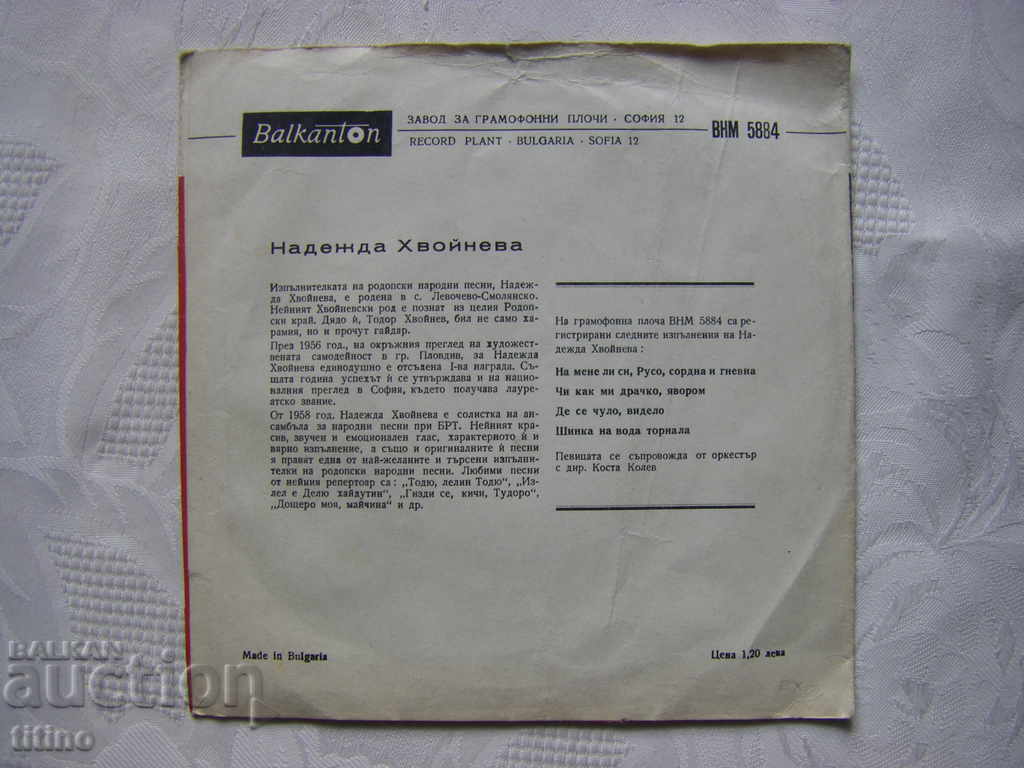 Δημοπρασία Μικρό πιάτο - VNM 5884 - Nadezhda Hvoyneva Δημοπρασία Μικρό πιάτο - VNM 5884 - Nadezhda Hvoyneva