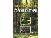 Δασικές καλλιέργειες