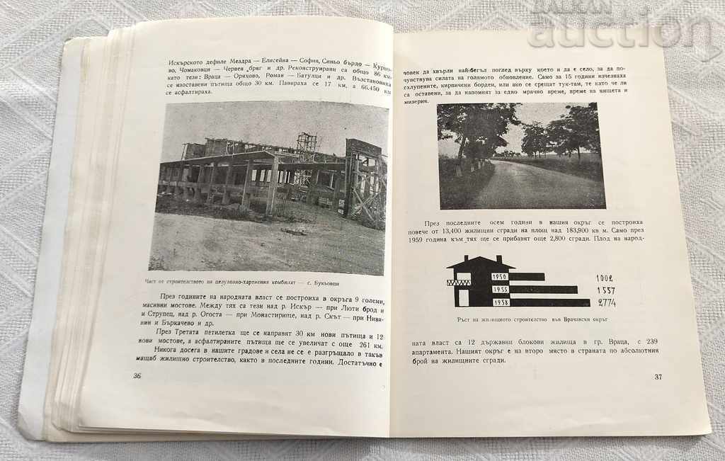 Livrarea VRATSA15 ANI DE VICTORIE 1959