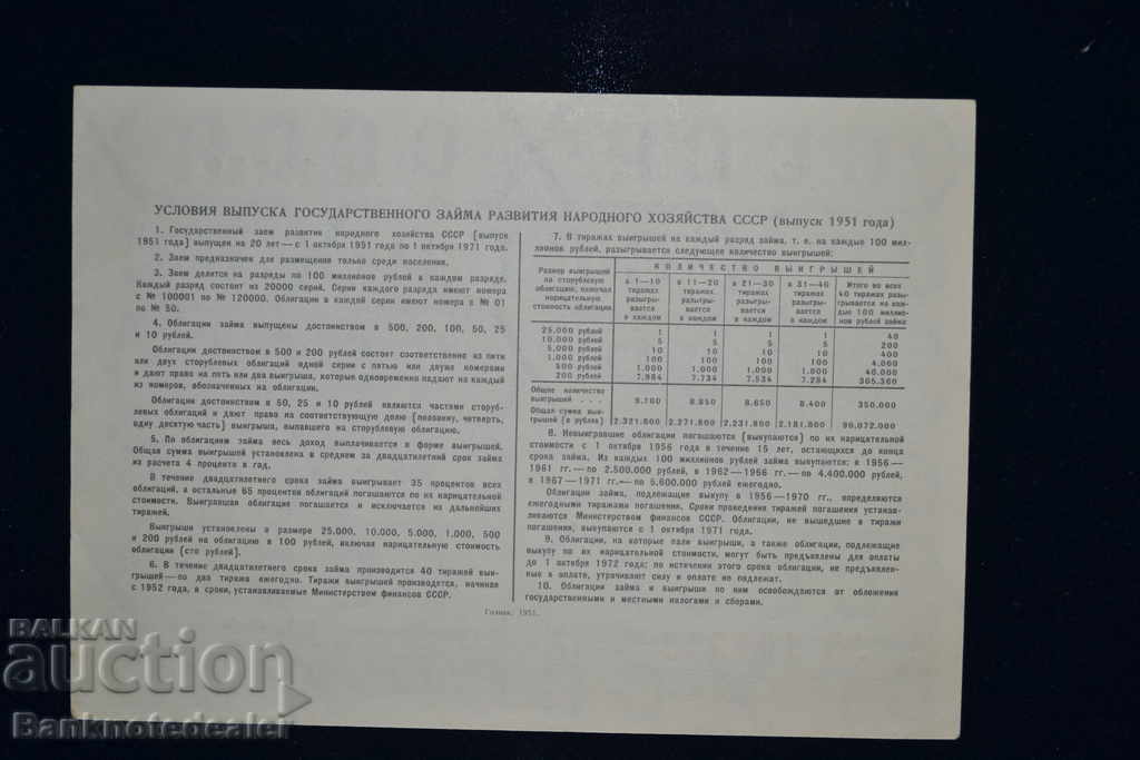 Russia National Economy Restoration Bond 100 Rubles 1951 R26 with price 38.00 BGN | € 19.43 Russia National Economy Restoration Bond 100 Rubles 1951 R26 with price 38.00 BGN | € 19.43