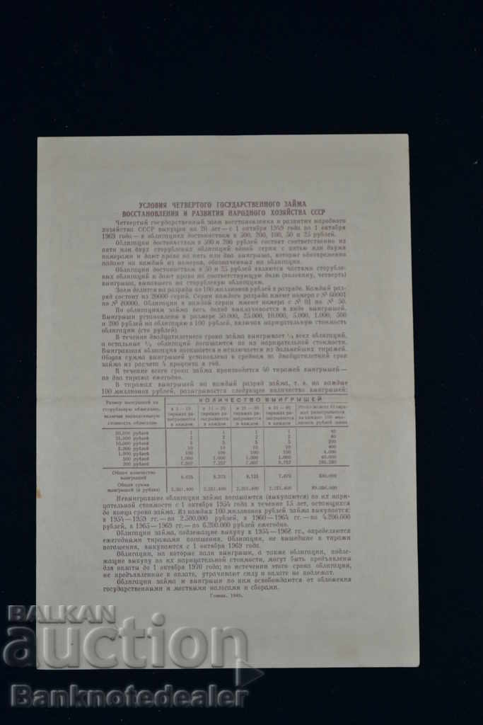 Russia National Defense Military Bond Loan 100 Rubles 1949 with price 50.00 BGN | € 25.56 Russia National Defense Military Bond Loan 100 Rubles 1949 with price 50.00 BGN | € 25.56