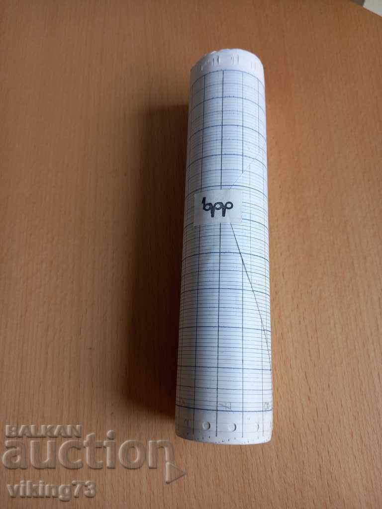 Lot of chart strips, mint, USSR. - 5 Lot of chart strips, mint, USSR. - 5