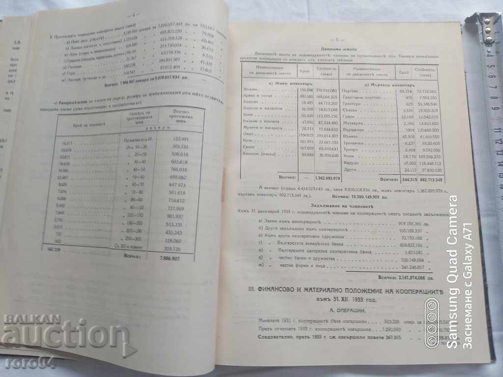 Livrarea ANUAR COOPERATIV - BZB - 1934 Livrarea ANUAR COOPERATIV - BZB - 1934