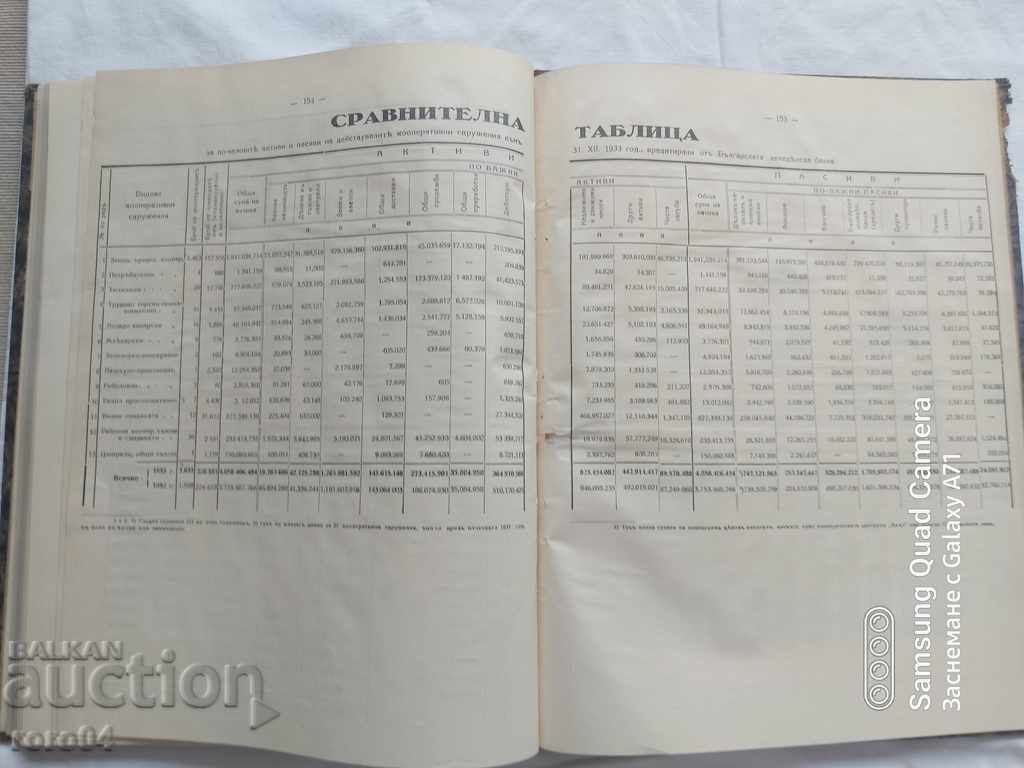 ANUAR COOPERATIV - BZB - 1934 - 5