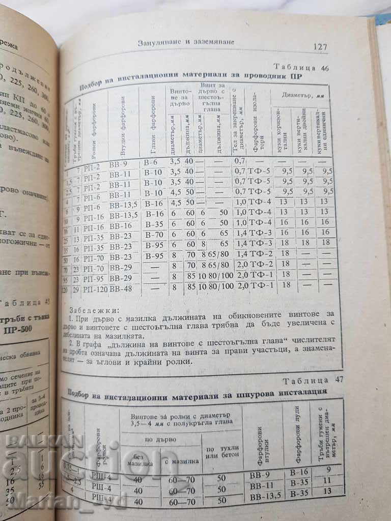 Наръчник за проектиране електрическо осветление с цена 15.00 лв. | € 7.67 Наръчник за проектиране електрическо осветление с цена 15.00 лв. | € 7.67