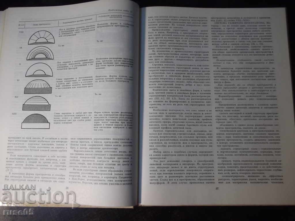Delivery of The book "COLOR IN THE INTERIOR - NN Stepanov" - 184 pages. Delivery of The book "COLOR IN THE INTERIOR - NN Stepanov" - 184 pages.