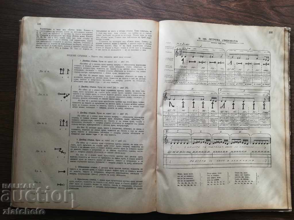 Boris Tsonev - Bulgarian folk dances and handkerchiefs Volume 1 - 6 Boris Tsonev - Bulgarian folk dances and handkerchiefs Volume 1 - 6