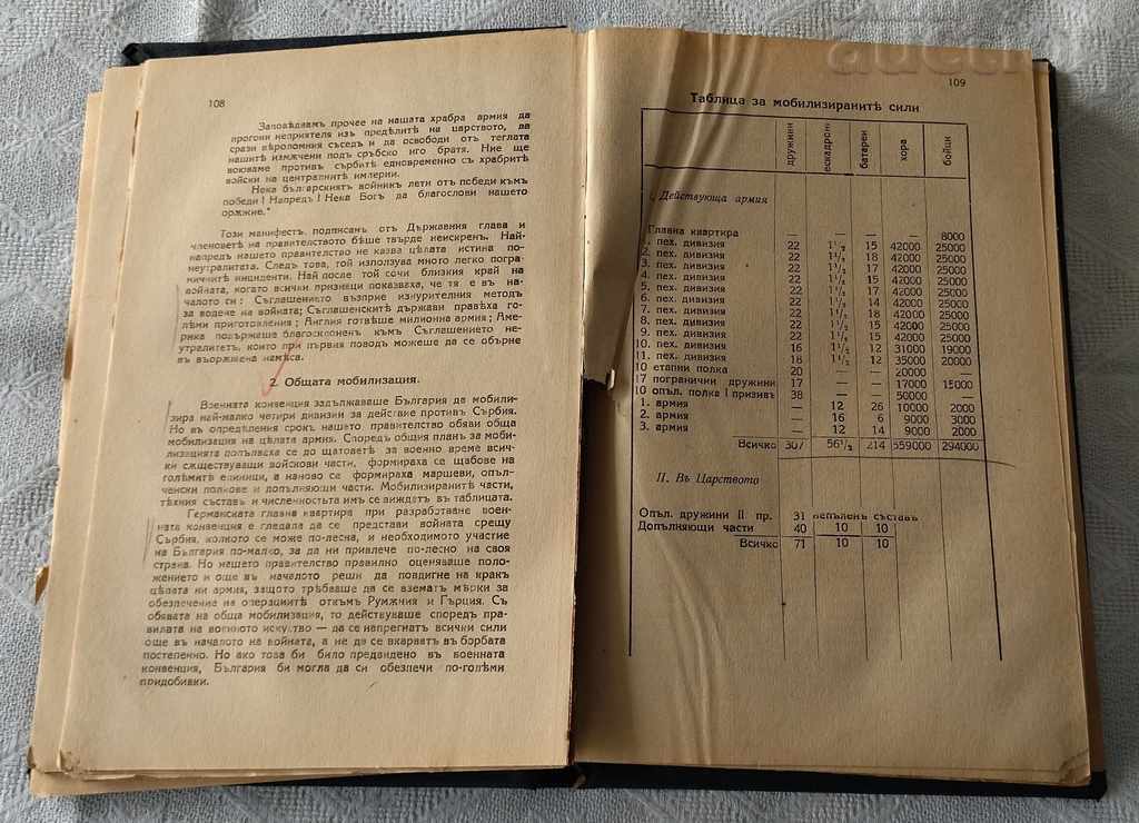 THE ALL-EUROPEAN WAR AND BULGARIA'S PARTICIPATION IN IT IN 1925 with price 20.00 BGN | € 10.23