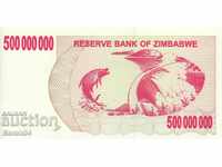 500.000.000 $ 2008, Ζιμπάμπουε