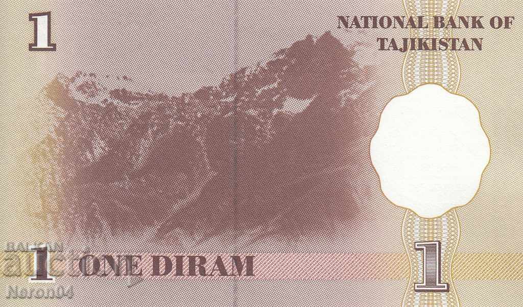 1 diram 1999, Tajikistan with price 1.49 BGN | € 0.76 1 diram 1999, Tajikistan with price 1.49 BGN | € 0.76
