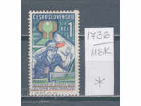 118K1736 / Τσεχοσλοβακία 1976 Αθλητικό πινγκ πονγκ Ευρώπη (*)
