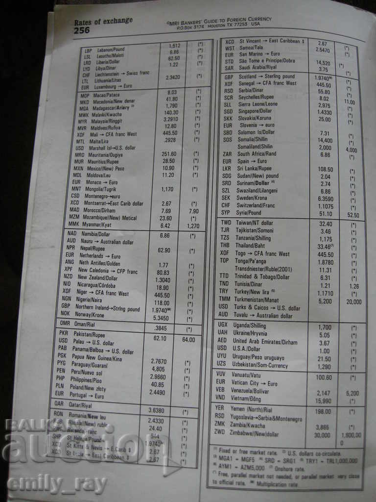 Auction Foreign Exchange Guide 2007-08 Auction Foreign Exchange Guide 2007-08