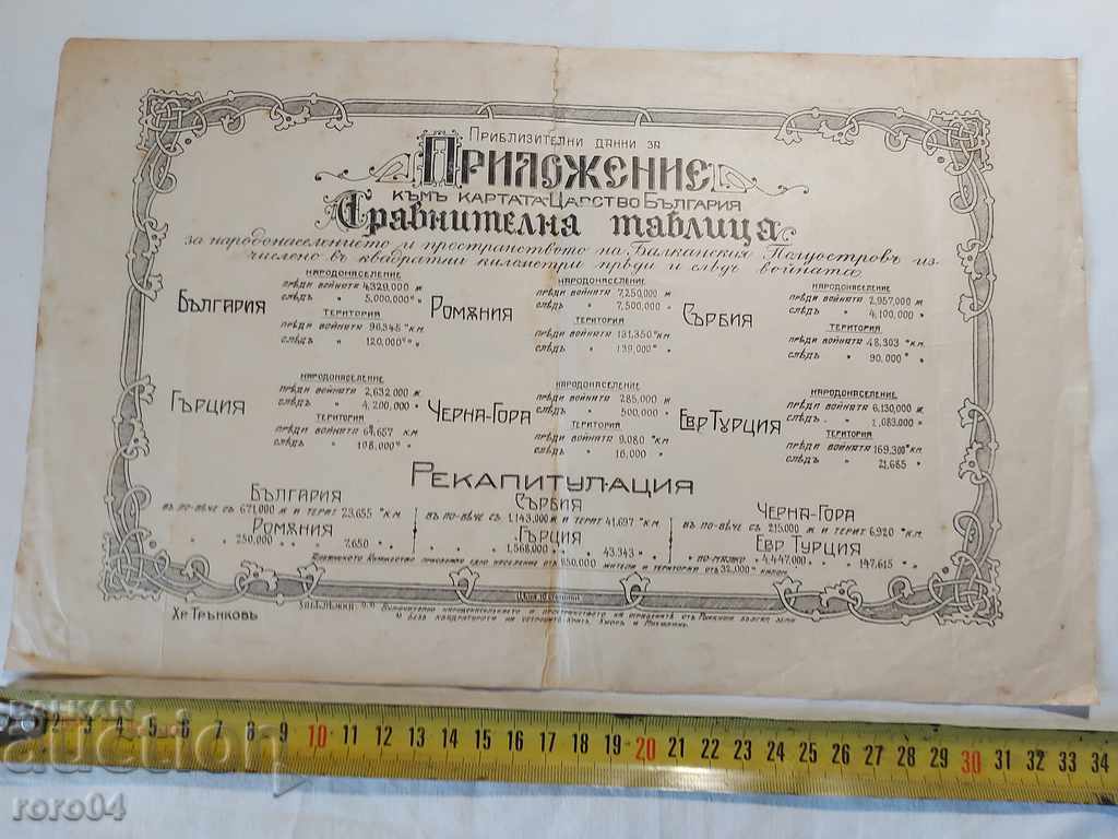 ΠΑΡΑΡΤΗΜΑ - ΠΙΝΑΚΑΣ - ΒΑΣΙΛΕΙΟ ΤΗΣ ΒΟΥΛΓΑΡΙΑΣ με τιμή 22.50 BGN | € 11.50