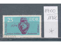 118K1900 / Germany GDR 1964 Famous artists (*)