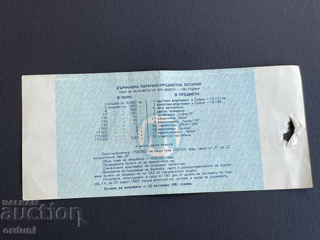 2209 Bulgaria lottery ticket 50 st. 1981 9 Lottery Title with price 5.00 BGN | € 2.56 2209 Bulgaria lottery ticket 50 st. 1981 9 Lottery Title with price 5.00 BGN | € 2.56