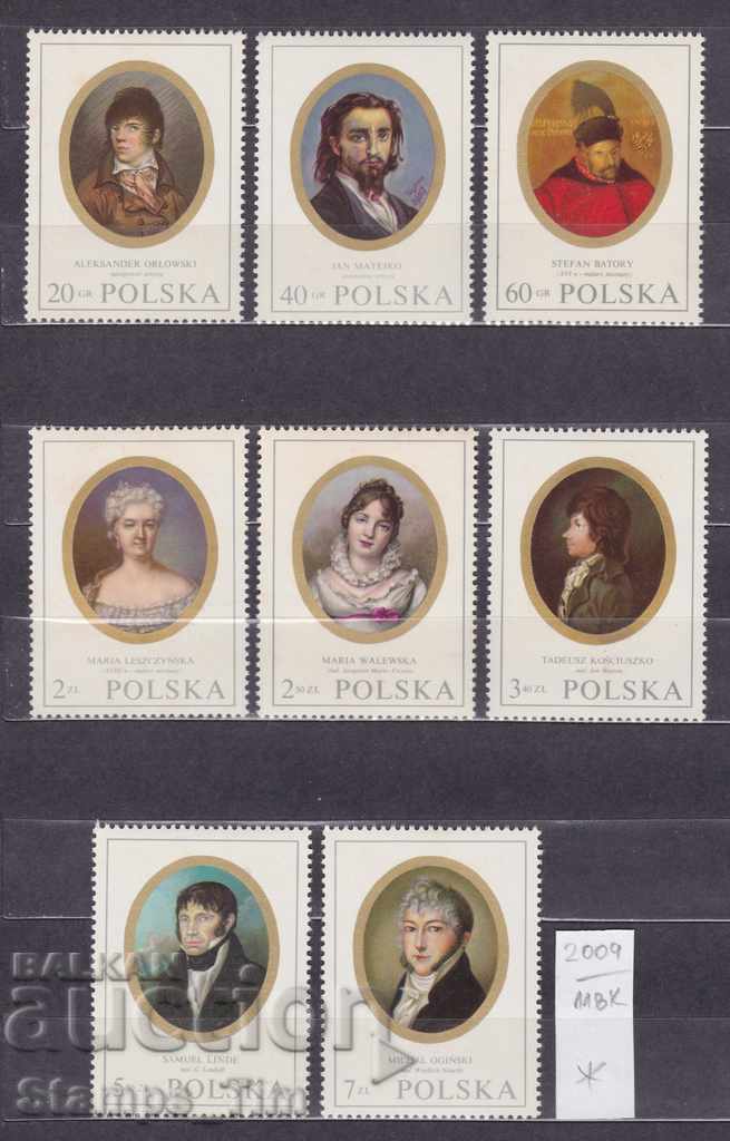 Auction 118K2009 / Poland 1970 Art Paintings (* / **) Auction 118K2009 / Poland 1970 Art Paintings (* / **)