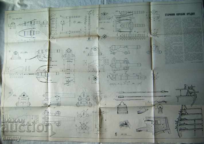 Scheme of the highway and ancient ship cannons 1971 - 5 Scheme of the highway and ancient ship cannons 1971 - 5