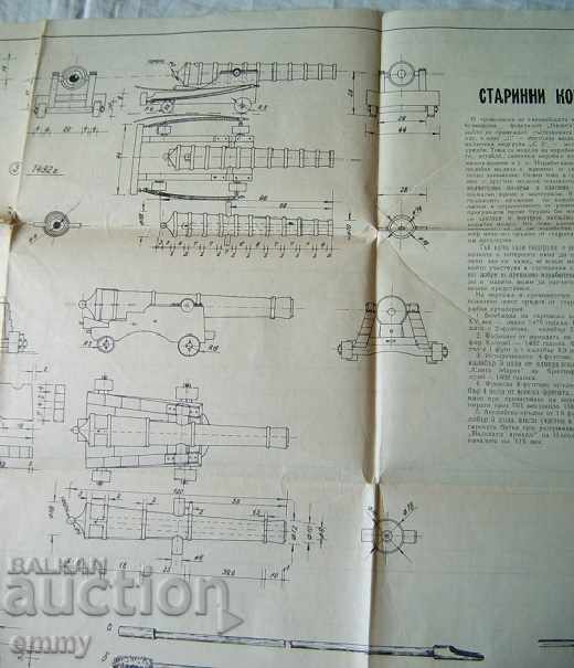 Scheme of the highway and ancient ship cannons 1971 - 6 Scheme of the highway and ancient ship cannons 1971 - 6