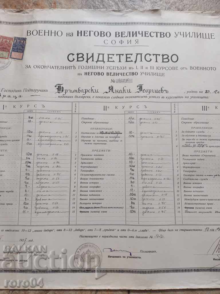 CERTIFICAT - Universitatea - SOFIA - 1927 cu preț € 69.99 | 136.89 BGN