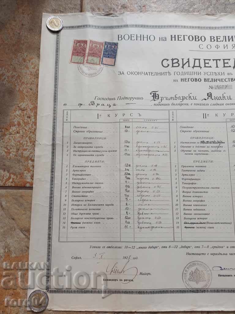 Licitație CERTIFICAT - Universitatea - SOFIA - 1927