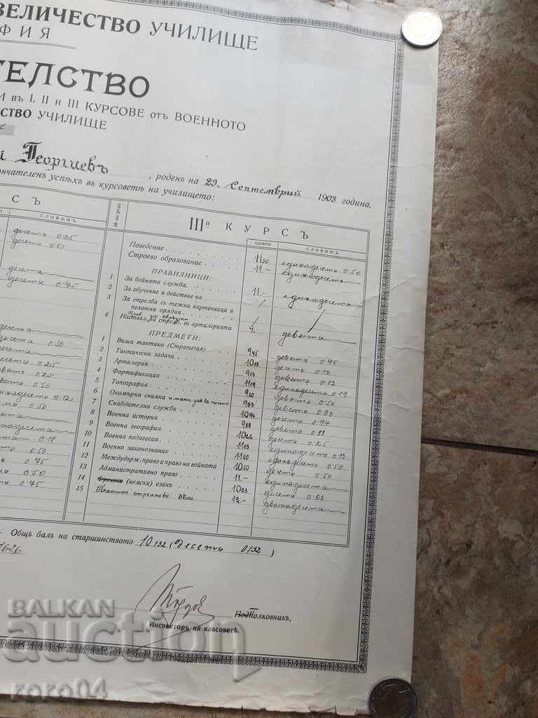 Delivery of CERTIFICATE - University - SOFIA - 1927 Delivery of CERTIFICATE - University - SOFIA - 1927