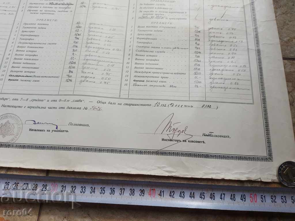 CERTIFICATE - University - SOFIA - 1927 - 7 CERTIFICATE - University - SOFIA - 1927 - 7